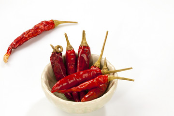 乾燥赤とうがらし