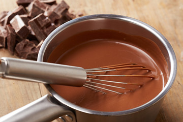 Preparing hot chocolate in a pot