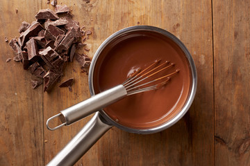 Preparing hot chocolate in a pot