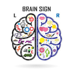 left and right brain symbol,creativity sign,business symbol,know