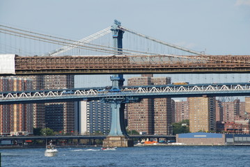 Pont de Brooklyn, NYC