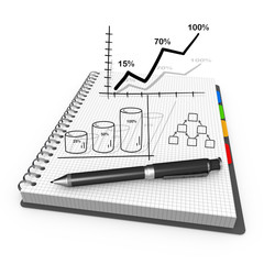 Profit as concept