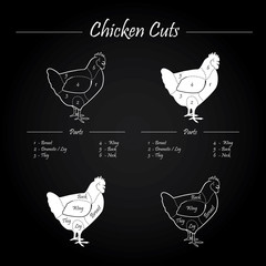 CHICKEN_CUTS_SHEME-blackboard - 58946250