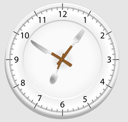 dish clock