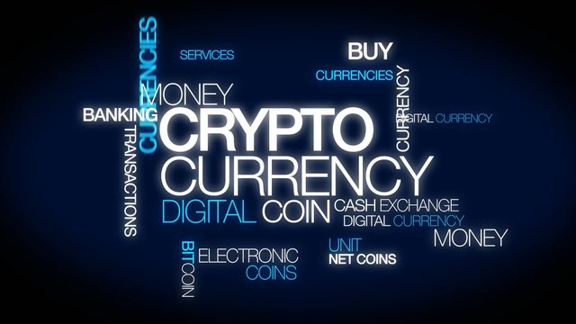 Crypto currency animation tag cloud digital money coin