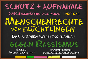 Menschenrechte von Flüchtlingen