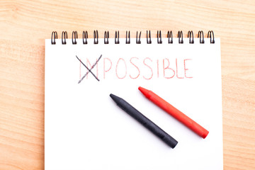 Imposible concepto