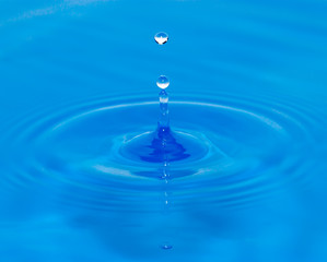 Drop of water in blue