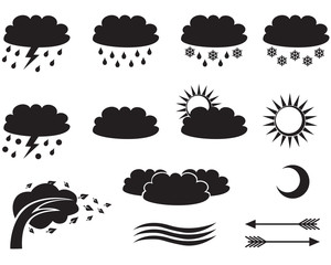 Weather symbols