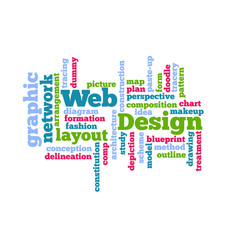 Web Design Word Cloud