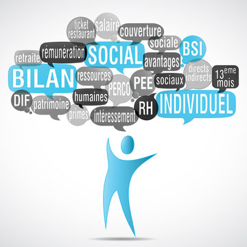 nuage de mots bulles & silhouette : BSI (cs5)