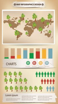 Forest infographics,Vintag e style design,vector