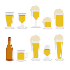 Beers design