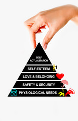 Needs pyramid