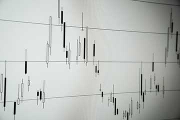 candlestick-chart
