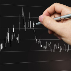 candlestick-chart