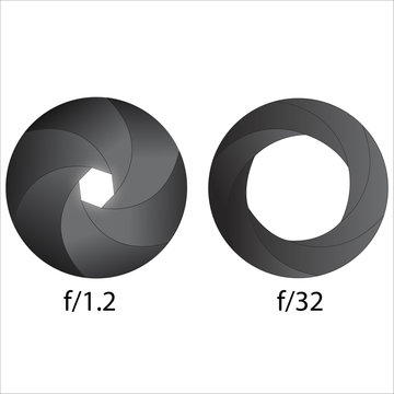 Apertures
