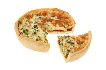 Quiche chart