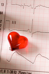 Heart of glass on a cardiogram with heartbeat