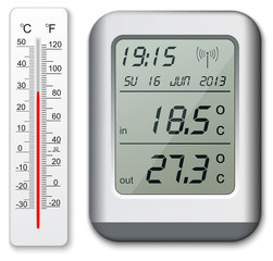 Normal and digital thermometer - obrazy, fototapety, plakaty