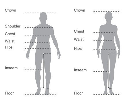 size chart, measurement diagram, body measurements for clothing