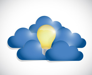 idea clouds illustration design