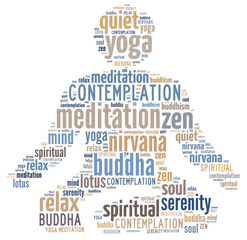 Meditation word cloud