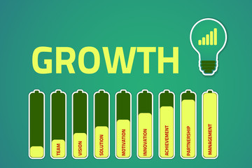 business growthconcept