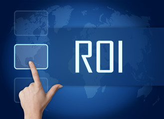 Return on Investment
