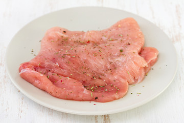 turkey on plate