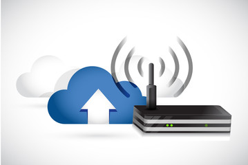 clouds and router illustration design