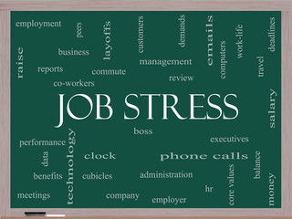 Job Stress Word Cloud Concept on a Blackboard