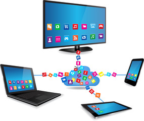 Cloud computing concept design