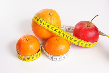 Obst und Ma&szlig;band