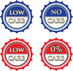 Low And No Carb Tags
