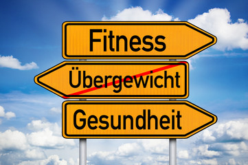 Fototapeta premium Wegweiser mit Übergewicht, Fitness und Gesundheit
