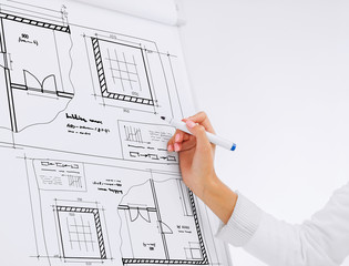 businesswoman drawing blueprint on flip board