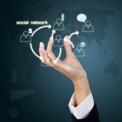 Business hand show concept social network concept on virtual scr