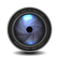 Camera photo lens with shutter.