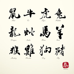 calligraphy zodiac symbols