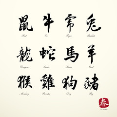 Obraz na płótnie Canvas calligraphy zodiac symbols