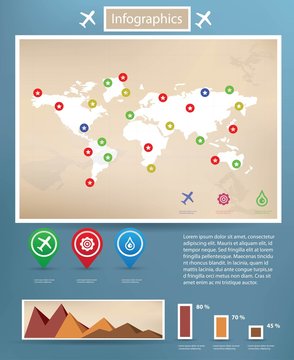 World map infographic template,Vintage style,vector