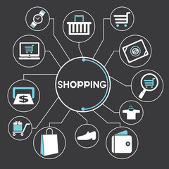 shopping network, mind mapping, info graphics