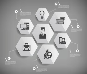 Education concept abstract,vector