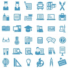 Education icons,Blue version,vector