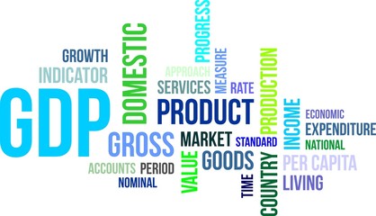 word cloud - gdp