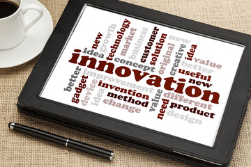 innovation word cloud
