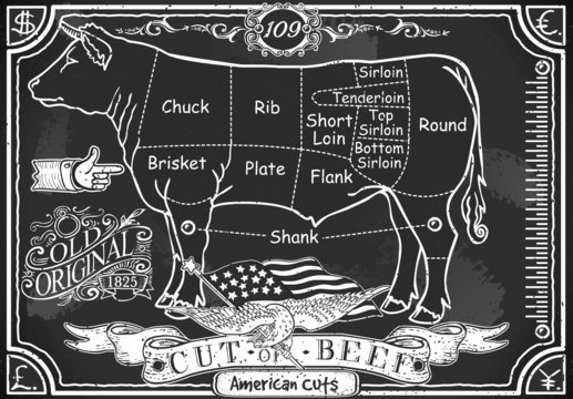 Chalk Charcoal Crayon Hand Drawing Vector Butchery Blackboard Butcher Shop Store Signage Set Antique Food Typography Meat Cut Scheme. Vintage Beef Drawn Chalkboard Pub Grill Black Board American