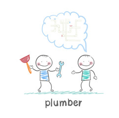 Naklejka premium plumber says customer