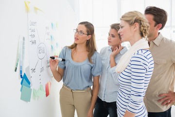 Artists in discussion in front of whiteboard